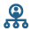 ico-management