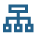 ico-structuring