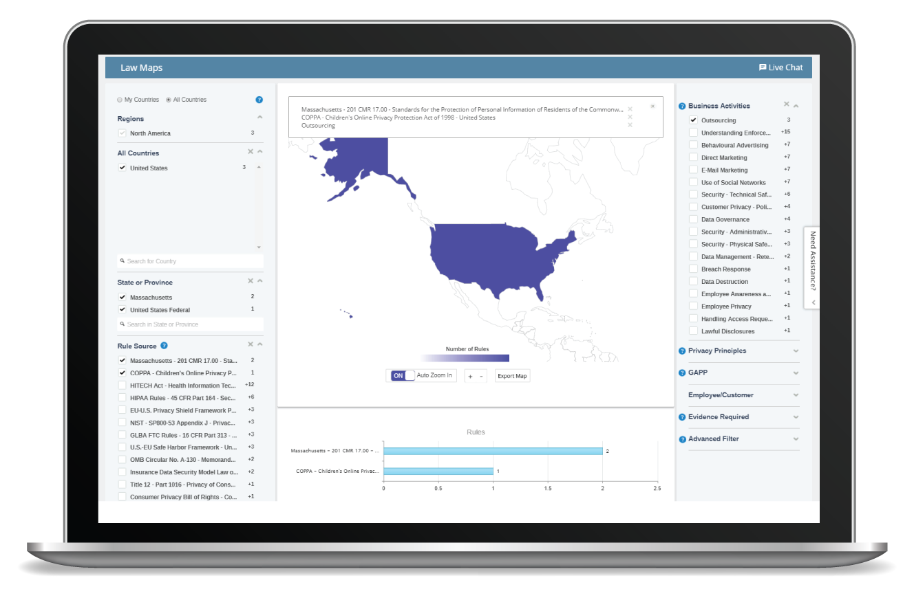 Most In-Depth Legal Obligation Comparisons between States most-in-depth-legal-obligation-comparisons-between-states